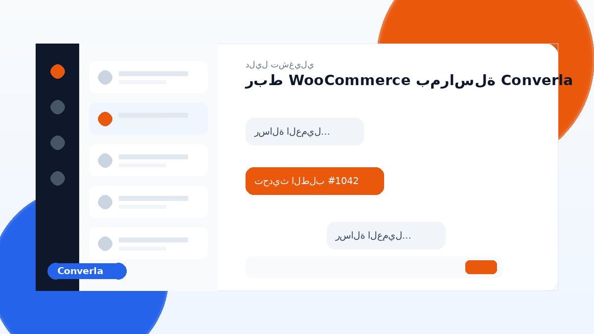 غلاف مقال Converla: ربط WooCommerce بمراسلة Converla