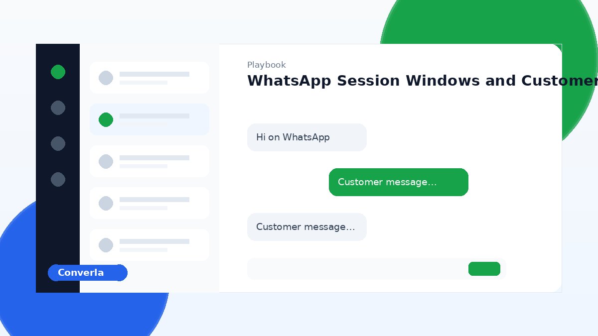 WhatsApp session window timeline cover for Converla